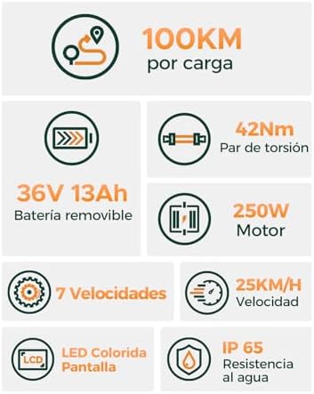Milecity1 26" Bicicleta Eléctrica Para Adultos, Bici Electrica De 7 Velocidades Con Batería Extraíble De 36V 13Ah, 25 Km/H Y Alcance De 80-100Km E Bike Para Viajeros Urbanos, Resistente Al Agua Ip65 Amazon.es: Deportes y aire libre - Imagen 2