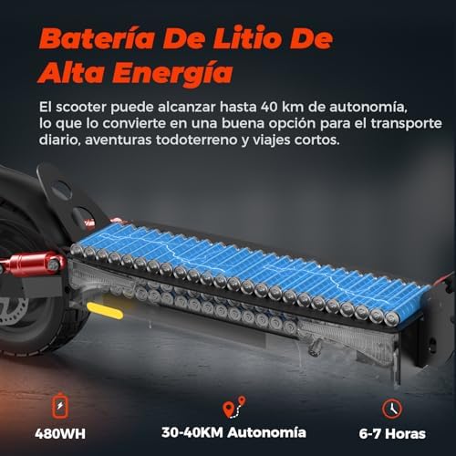 iScooter ix3 Patinete Eléctrico Adultos, 480WH Batería, Autonomía Máxima De 40 KM, 10" Patinete Eléctrico Plegable, App Control, Carga 120 KG, Manillar Ajustable, Suspensión Cuádruple Amazon.es Deportes y aire libre - Nombre de estilo : IX3 - Imagen 4