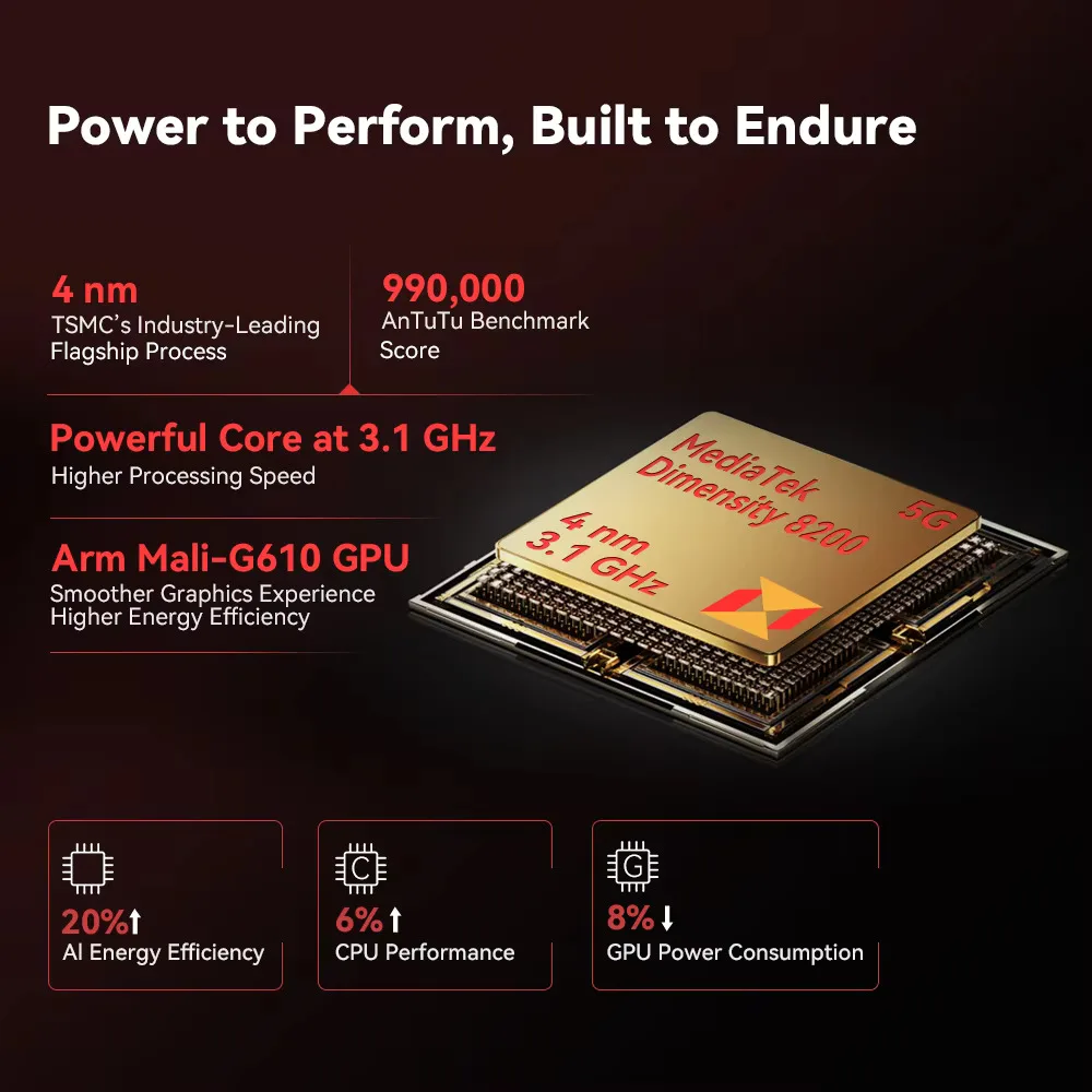 Cubot KingKong Star 2 Ultra-Slim 5G Rugged Smartphone 24GB RAM(12+12GB)+256GB ROM 4nm MTK D8200 6.72-inch 144Hz Large Display - Imagen 3